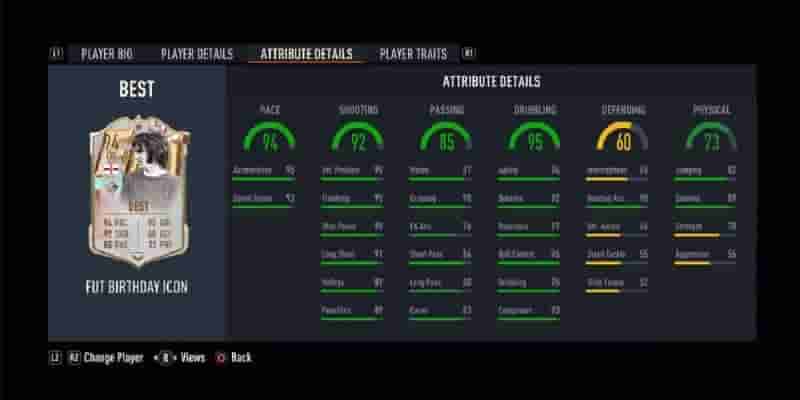 Лучшие полузащитники в FIFA 23 FIFA Ultimate Team