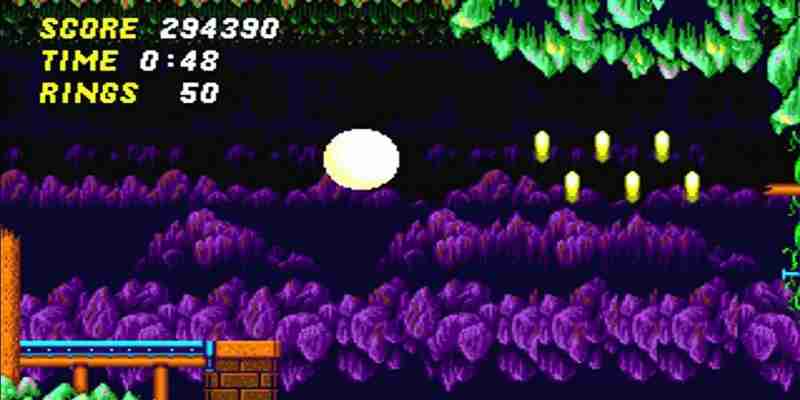 Каждая зона Sonic 2, Ранжирование по сложности