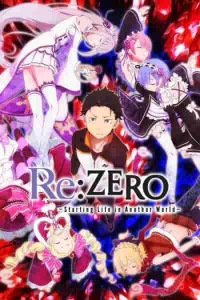Mushoku Tensei: Jobless Reincarnation свергнут с трона самого высоко оцененного аниме-исэкай