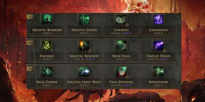 Path of Exile 2: Лучшее гайд по сборке ведьмы