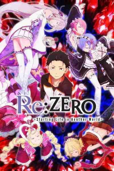 Худшие смерти Субару в Re:Zero, рейтинг