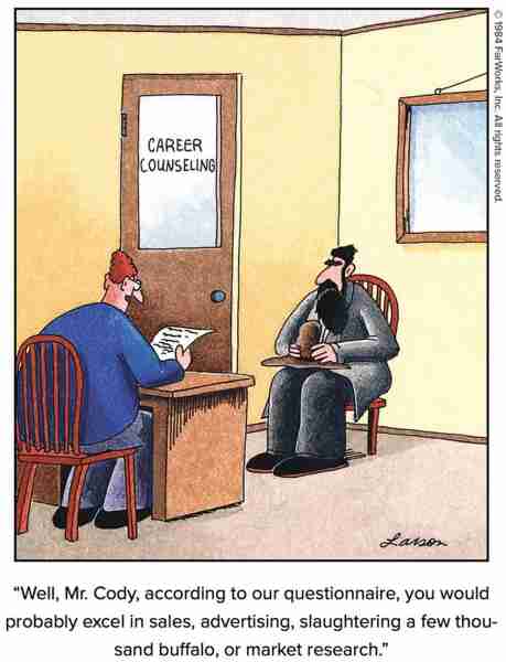10 самых смешных комиксов Far Side о рабочем месте, рейтинг