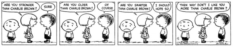 10 лучших Рейтинг комиксов Peanuts, которым более 50 лет
