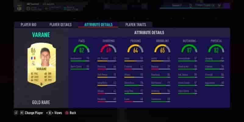 FIFA Ultimate Team: 10 лучших карточек На все времена, в рейтинге